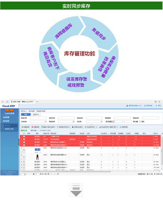 無錫市賽格科技(金蝶軟件、財務軟件、ERP軟件、協同辦公軟件、人力資源管理軟件)
