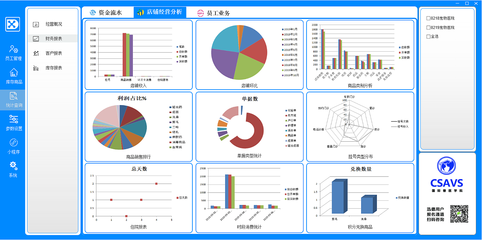 迅德寵物醫(yī)院零售管理軟件 優(yōu)化運營，提升服務(wù)體驗